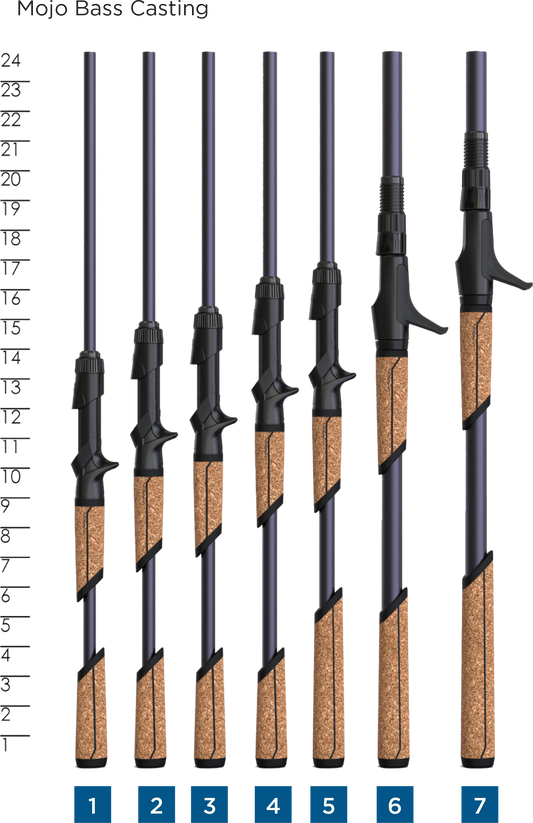 Mojo Bass